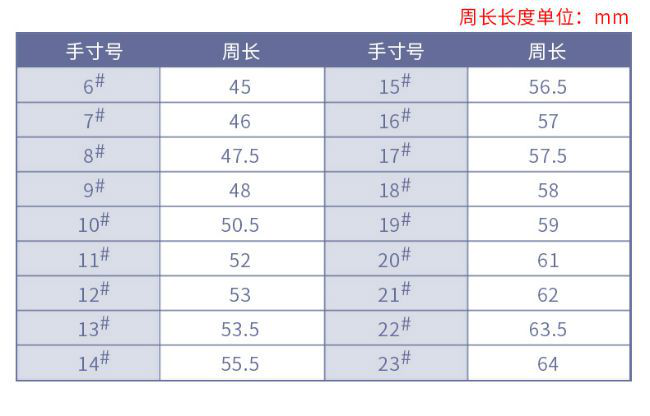 蒂爵告诉你手戴戒指尺寸怎么量戒指尺寸对照表