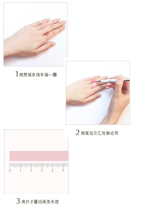 戒指测量过程.jpg