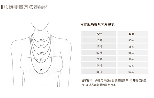 港码美号对照表图片