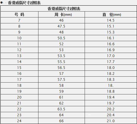 戒指圈号02.jpg