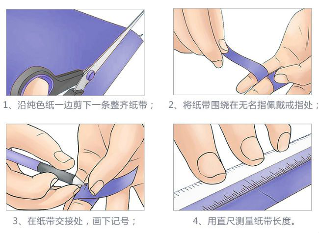 戒指尺寸测量.png
