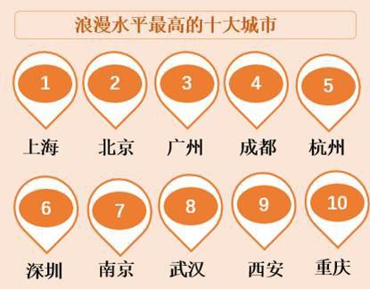 520浪漫消费 (1).jpeg 520浪漫消费 (1).jpeg